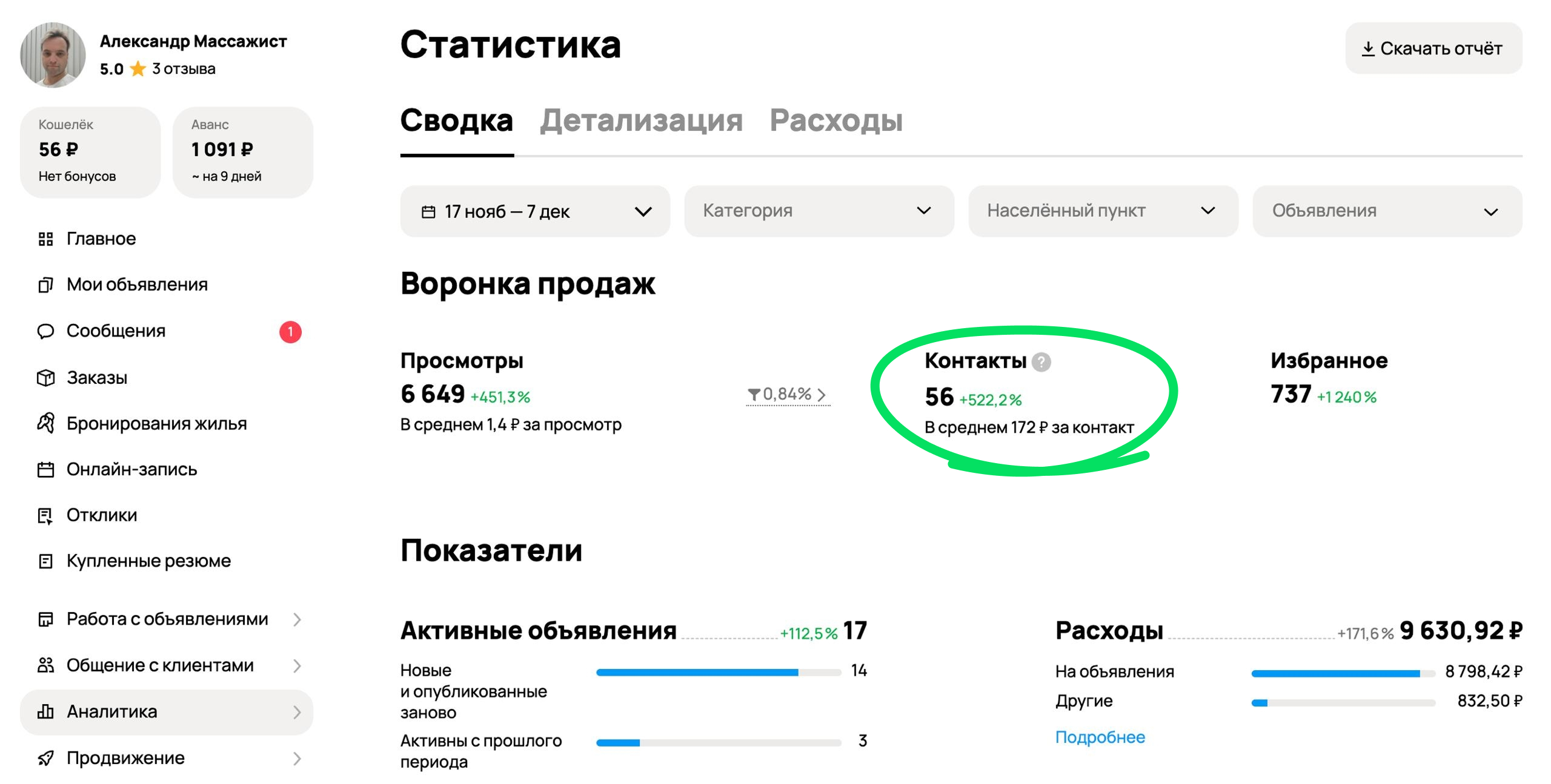 Заявки на авито по 172 рубля для массажиста из Перми